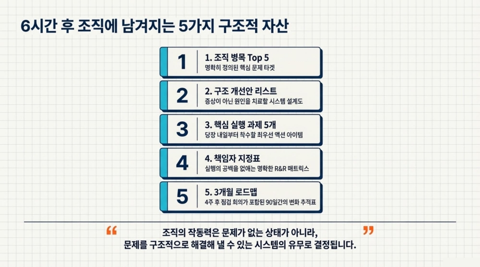 워크숍 안내 11